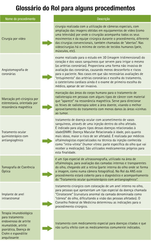 rol_glossario1