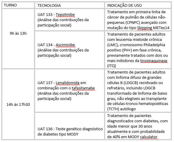 Cosaúde dia 1