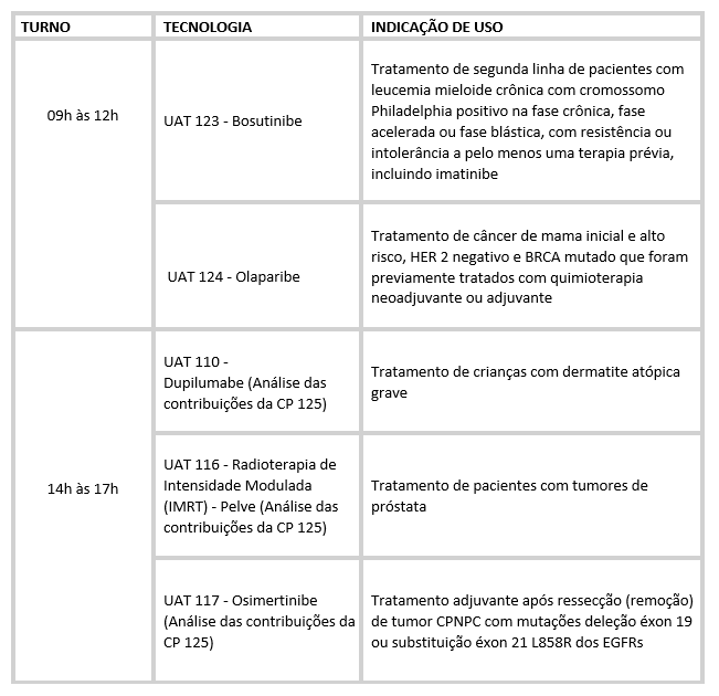 Programação 27ª Cosaúde