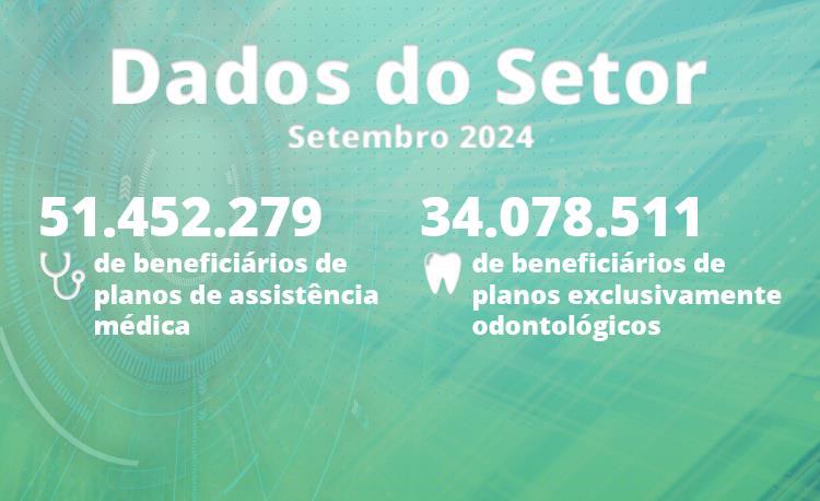 ANS divulga dados de beneficirios referentes a setembro de 2024