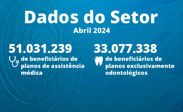 ANS divulga dados de beneficirios relativos a abril de 2024