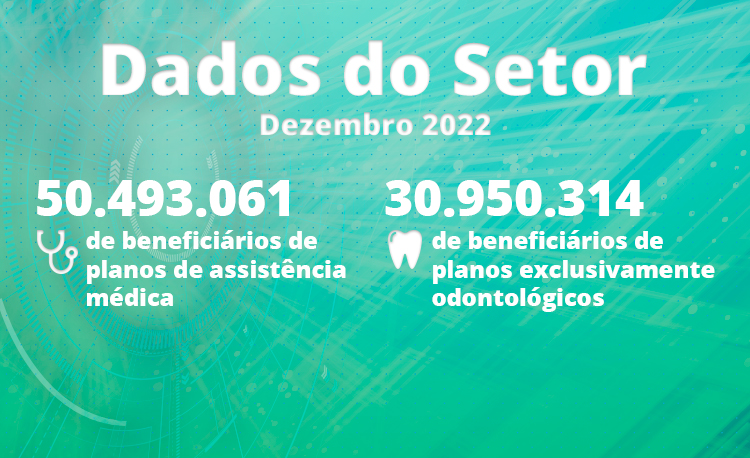 Concentração no mercado de planos de saúde coloca em xeque independência da  ANS - Brasil 247