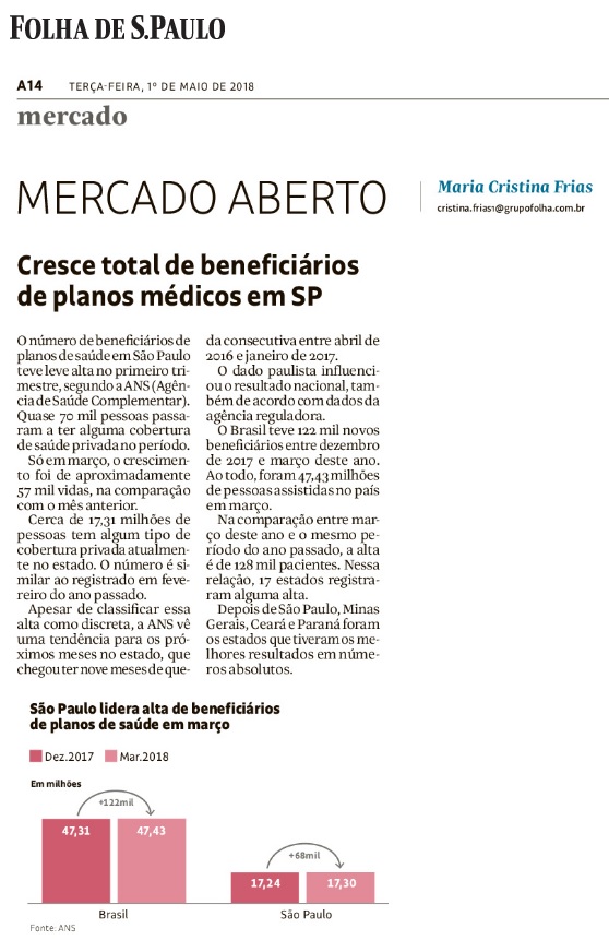 FOLHA 01 05 2018