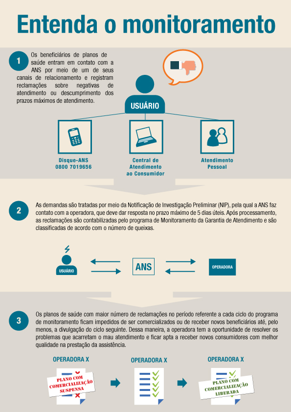 infografico alterado web