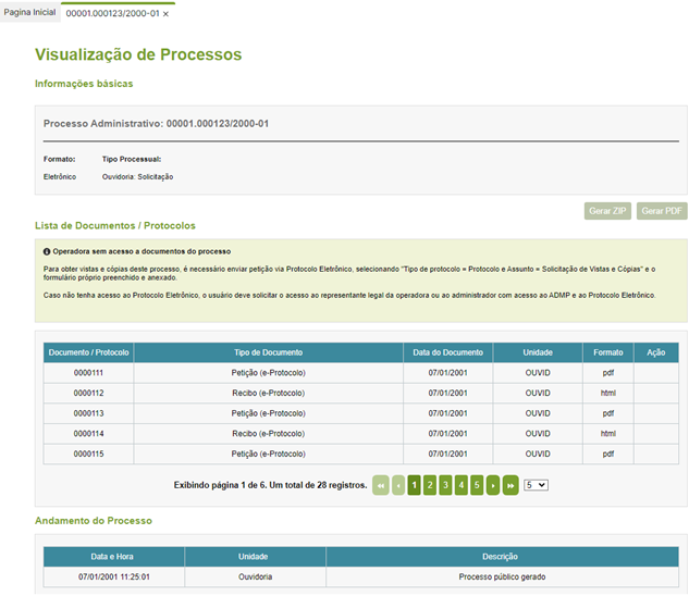 Processo com documentos bloqueados