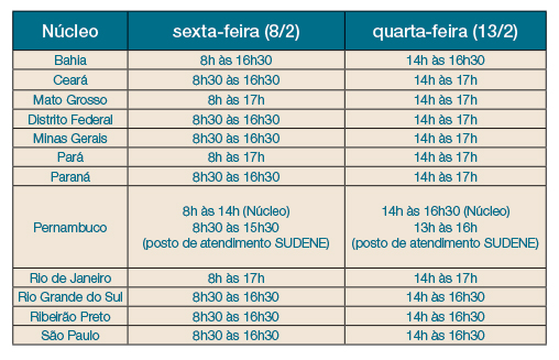 tabela-horarios.jpg — Agência Nacional de Saúde Suplementar