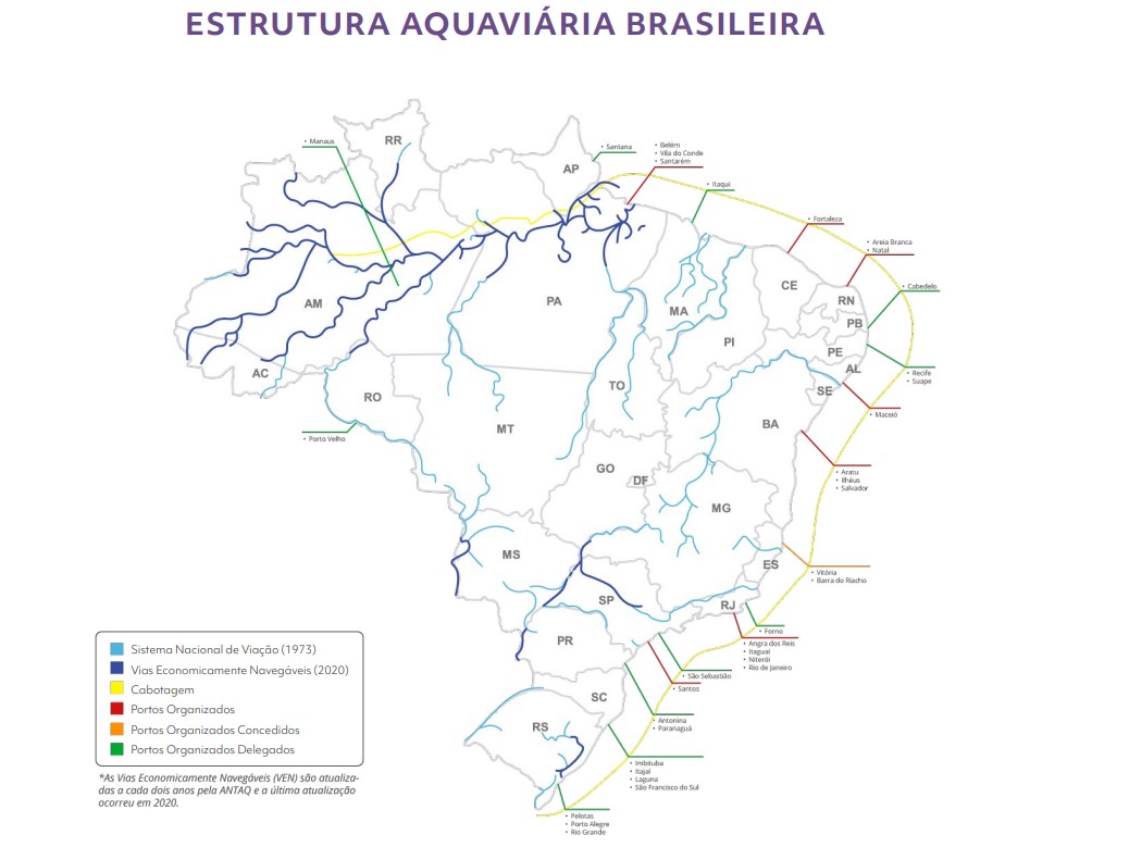 Estrutura Aquaviária Brasileira.jpg