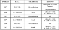 ANTAQ divulga calendário das reuniões de Diretoria para o período outubro/dezembro