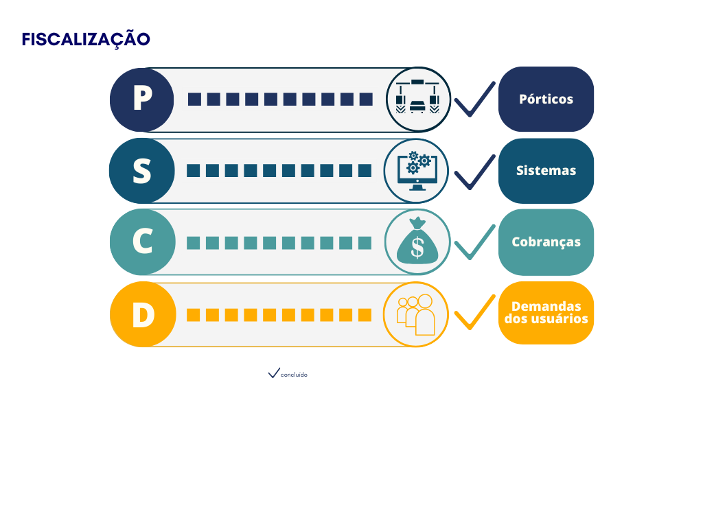 Colorful Minimalist Linear Steps Circular Diagram.png