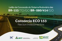 ANTT aprova homologação do resultado de leilão das rodovias BR-153/TO/GO e 080/414/GO