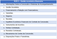 ANTT recebe novo Encontro de Articulação Setorial de Rodovias