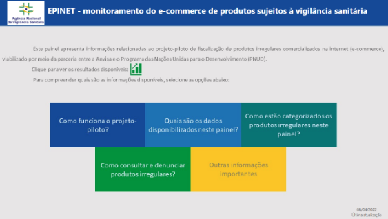 Produtos irregulares: resultados do projeto de fiscalização 2