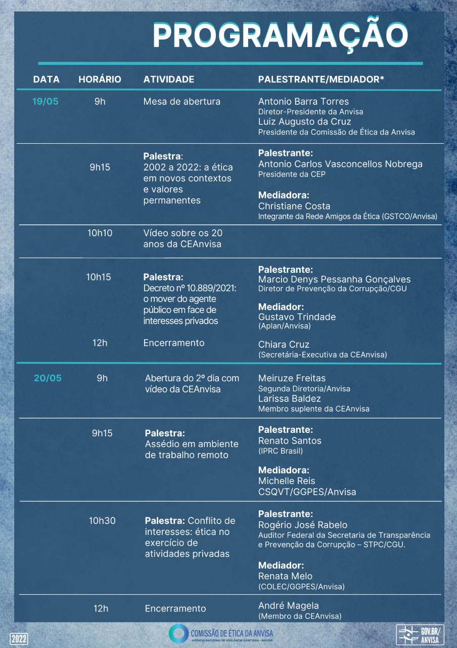 Programação - Seminário de 20 anos da Comissão de Ética da Anvisa