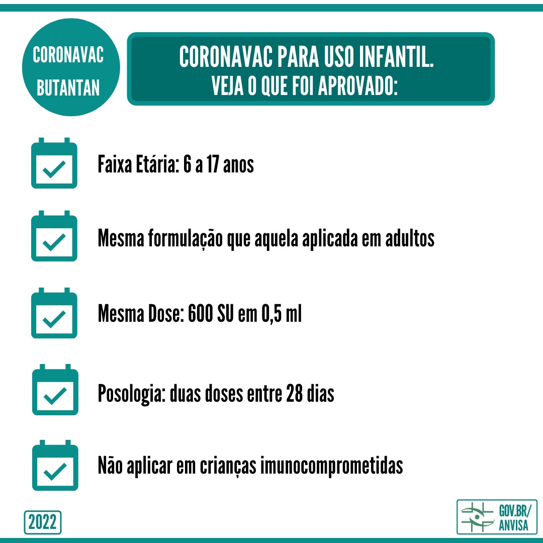 CoronaVac 6 a 17 anos