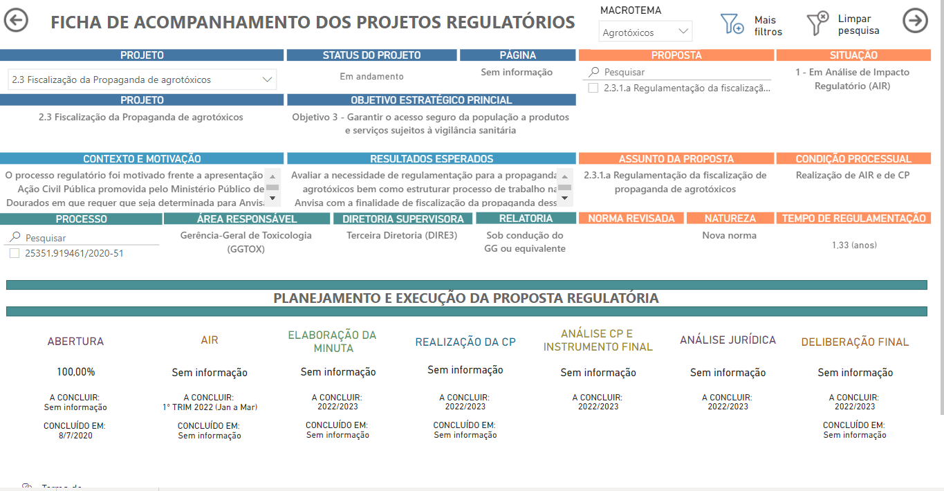 Ficha de Planejamento Regulatório - Tema 2.3