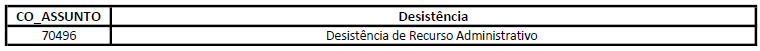 Desistência 29-04-22