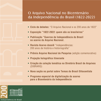 Comemorações do Bicentenário da Independência começam um ano antes no Arquivo Nacional