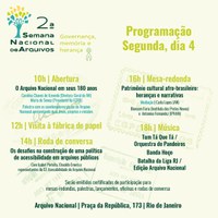 Confira a programação do primeiro dia da II Semana Nacional de Arquivos