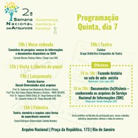 Confira a programação do quarto dia da II Semana Nacional de Arquivos