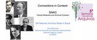 Plataforma SNAC encerra 5ª Semana Nacional de Arquivos