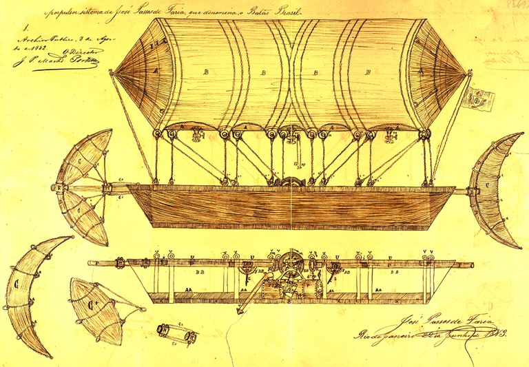 Balão Brasil: aeróstato e propulsor