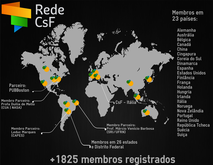 8102015-materia-rede-csf-infografico