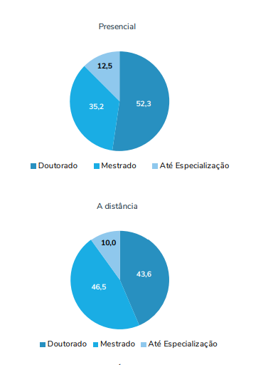 Censo4