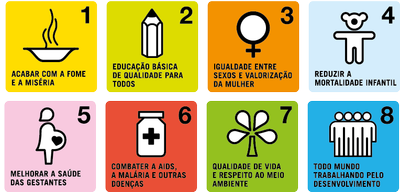 Brasil cumpre metas de desenvolvimento do milênio e assume novos compromissos na ONU Os Objetivos de Desenvolvimento do Milênio foram assumidos por 164 países dispostos a atingir 50% das populações vulneráveis