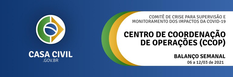 Balanço Semanal das Ações do Governo Federal e Destaques Ministeriais