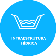 Botão fundo azul claro contendo um ícone de reservatório de água e canos. Texto: Infraestrutura Hídrica