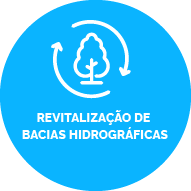 Botão fundo azul claro contendo um ícone de uma árvore dentro de um círculo feito com duas setas. Texto: Revitalizacao de bacias