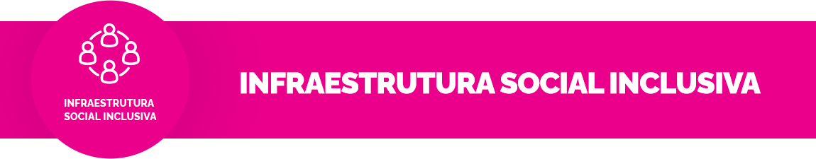 Fundo rosa, contém um ícone de comunidade. Texto: Infraestrutura social inclusiva