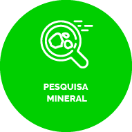 Botão com fundo verde. Ícone de uma lupa. Texto: Pesquisa mineral