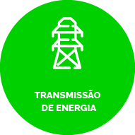 Botão com fundo verde. Ícone de uma torre elétrica. Texto: Transmissão de energia