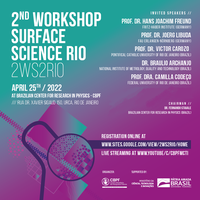 2ª edição do Workshop Surface Science Rio debaterá avanços em física e química de superfícies e interfaces