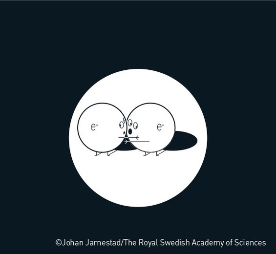 Experimentos com luz capturam os momentos mais curtos.Crédito: Johan Jarnestad/The Royal Swedish Academy of Sciences.