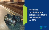 Resíduos recolhidos em estações de Metrô têm redução de 73%