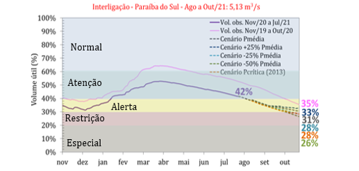 Figura_3-3.png