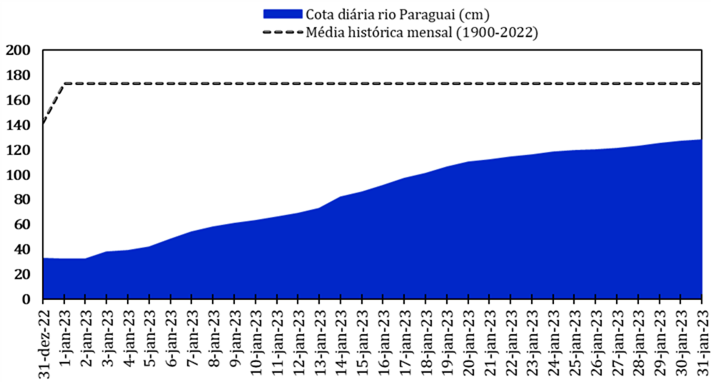 Figura 8.png