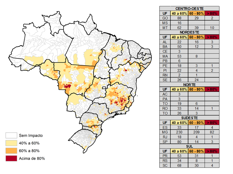 MONITORAMENTO DE SECAS E IMPACTOS NO BRASIL – ABRIL/2021 – Cemaden