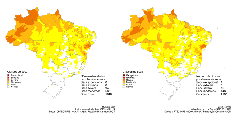 Índice Integrado de Seca