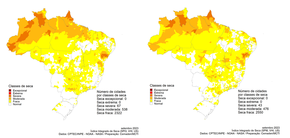 Índice Integrado de Seca (IIS)