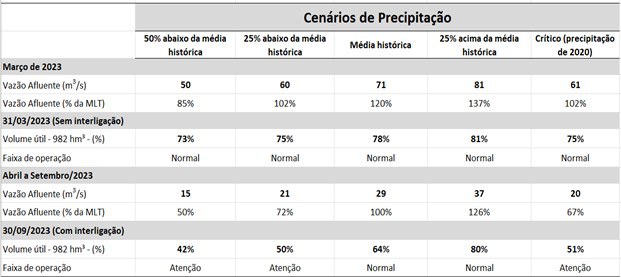 tabela1.jpg