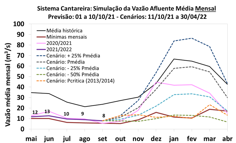 figura4-sc.png