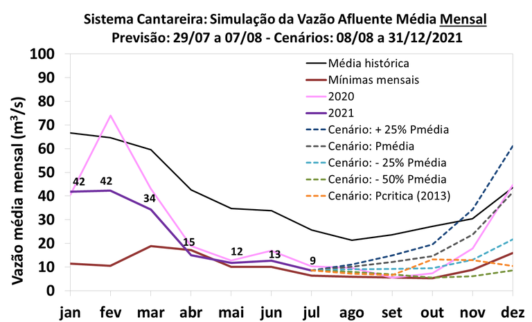 figura4-SC.png