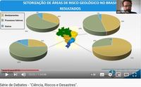 A importância do mapeamento de áreas de risco foi discutida na Série de Debates do Cemaden