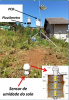 Cemaden amplia rede de monitoramento aplicada à prevenção de deslizamentos em Blumenau (SC)