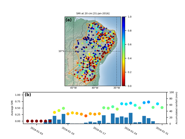 Figure_7_2016-01-31_Coord_1.png