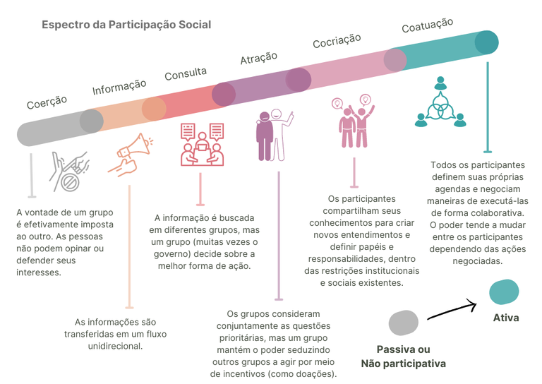 Pesquisadores do Cemaden publicam livro sobre risco de queimadas — Agência  Gov