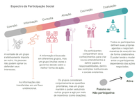 Pesquisa do Cemaden analisa estudos científicos que utilizaram metodologias forenses em desastres